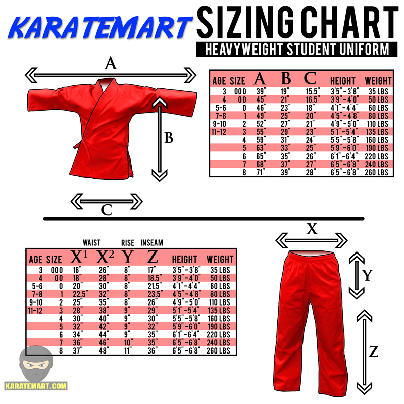 Karate Uniform Size Chart