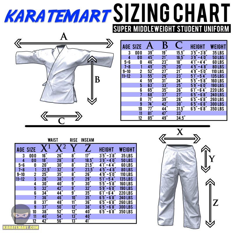 New Detailed Uniform Sizing Charts | KarateMart.com