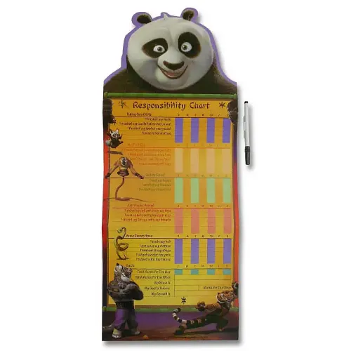 Kung Fu Panda Responsibility Chart