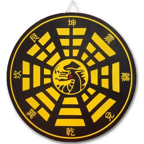 Round Throwing Weapon Target