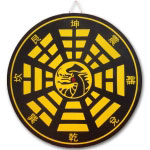Round Throwing Weapon Target
